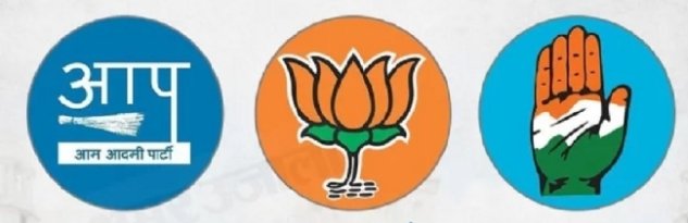 ରାତି ପାହିଲେ ଦିଲ୍ଲୀ ବିଧାନସଭା ନିର୍ବାଦନ,ପ୍ରସ୍ତୁତି ଏବେ ଶେଷ ପର୍ଯ୍ୟୟରେ