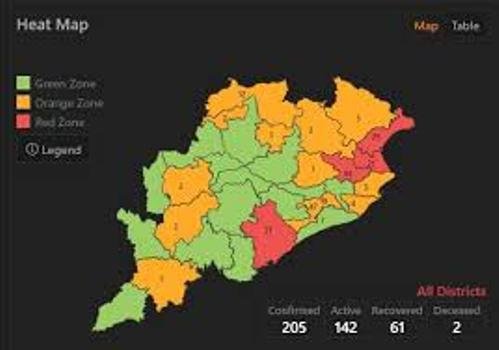 ଗ୍ରୀନ ଜୋନ ହଟିଲା। ଅରେଞ୍ଜ ଜୋନରେ ଜଗତସିଂହପୁର ଜିଲ୍ଲା