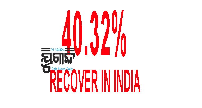 ଦେଶରେ କରୋନା ରୋଗୀଙ୍କ ସୁସ୍ଥ ମାତ୍ରା ୪୦.୩୨ପ୍ରତିଶତ