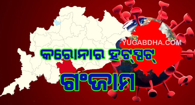 କରୋନାର ହଟ୍‌ସ୍ପଟ୍‌ ଗଞ୍ଜାମ ଜିଲ୍ଲା