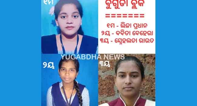 ଯୁକ୍ତ ଦୁଇ କଳାରେ ମାଣିତରାର ଲିଜା ପ୍ରଧାନ ବ୍ଲକ ଟପର