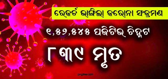 କରୋନା ସଂକ୍ରମଣ ରେକର୍ଡ : ୨୪ ଘଣ୍ଟାରେ ୧,୫୨,୫୪୫ ଲକ୍ଷ ପଜିଟିଭ୍, ୮୩୯ ମୃତ