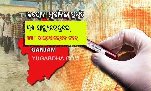 ଗଞ୍ଜାମ ଜିଲ୍ଲାରେ କରୋନା ମୁକାବିଲା ପ୍ରସ୍ତୁତି : ୩୫ ସ୍ୱାସ୍ଥ୍ୟକେନ୍ଦ୍ରରେ ୩୩୮ ଆଇସୋଲେସନ ଶଯ୍ୟା ବ୍ୟବସ୍ଥା