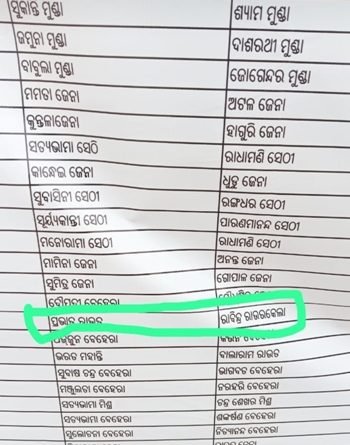 ଅଜବ ନାମ ତାଲିକାକୁ ନେଇ ଦ୍ୱନ୍ଦରେ ହିତାଧିକାରୀ