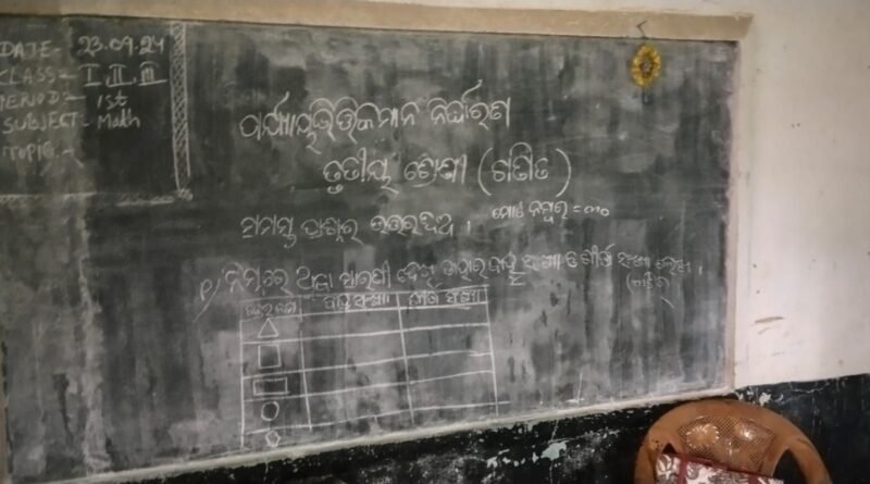 ବାଧକ ସାଜିଛି ବିଦ୍ୟାଳୟ ପରିଚାଳନା କମିଟି